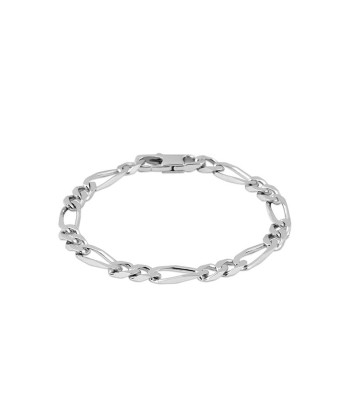 Maille Figaro - Argent - Bracelet d'Europe débarque